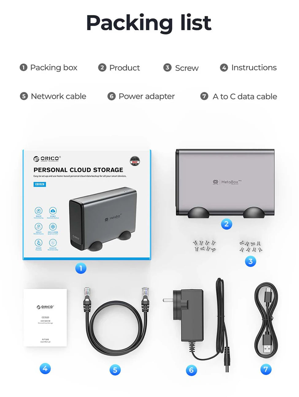 ORICO Personal Cloud NAS Storage SDVN 3.5"Data Securit Network Attached Storage with Automatic Cooling Fan Remote Access MetaBox