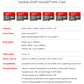 100% Original SanDisk Micro SD Card A1 A2 Memory Card 32GB 64GB 128GB 256GB 512GB 1TB microSD TF Card Storage UHS-I Cards U1 U3