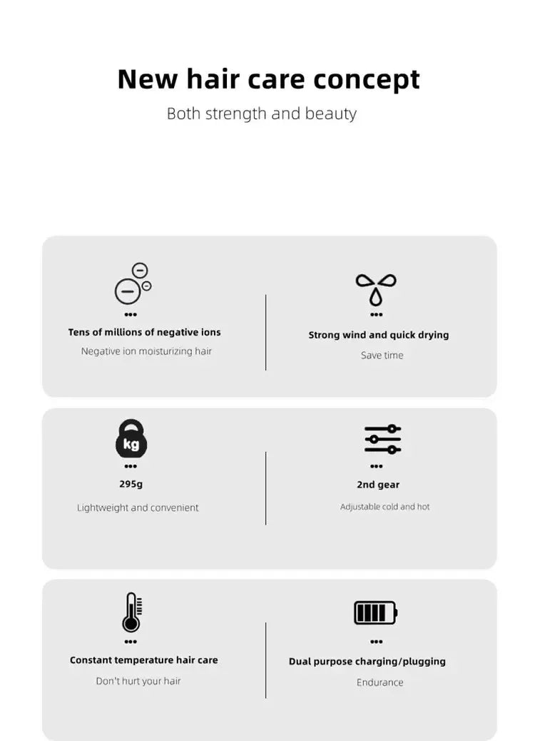 220V Portable Wireless Hair Dryer Rechargeable Blow Dryer Travel Fast Dry Hair Lithium Battery Strong Wind Art Joint Examination