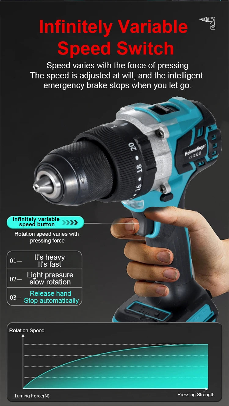 Heimerdinger Brushless Cordless Drill, 1300 In-lb(150N.m) Torque Electric Drill, 1/2" Driver-Drill,2 Variable Speed Drill