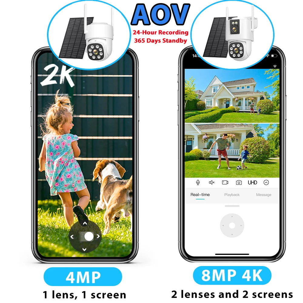 8MP 4K AOV Solar Camera Wifi 7/24 Recording Wireless Outdoor Surveillance Camera Dual Lens 365 Days Standby Home Security ICSEE