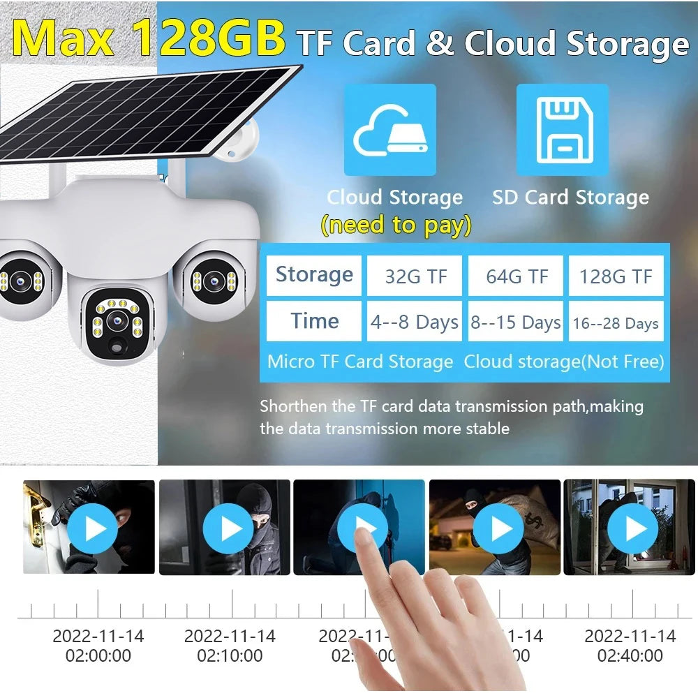 Three Lens Three Screens WIFI Solar Camera 15MP 10X Zoom CCTV Outdoor Automatic Tracking Humanoid Detection PTZ IP66 Cam V380