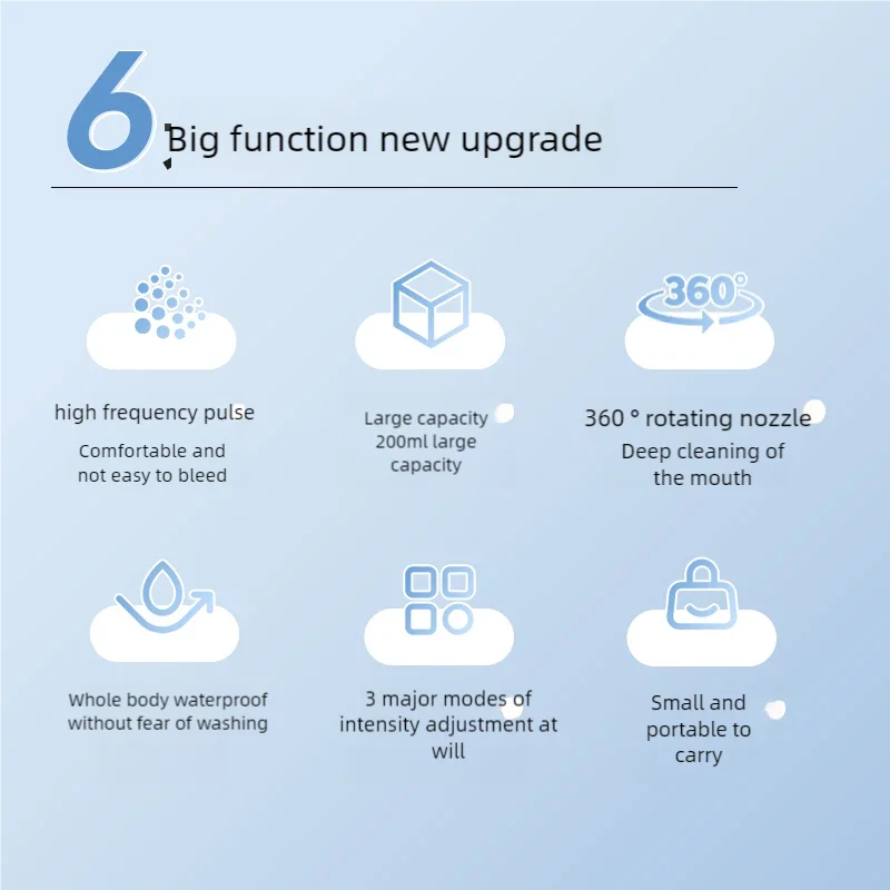 Electric Water Flosser 68000 Pulses-3 Modes, 4 Nozzles,200ML Tank, IPX7 Waterproof, Portable Oral Irrigator for Braces &Gum Care