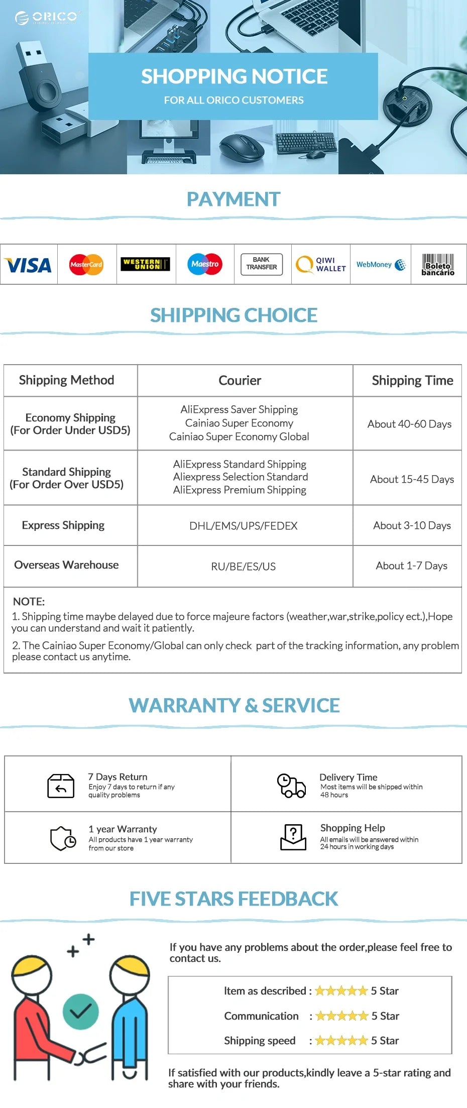 ORICO Personal Cloud NAS Storage SDVN 3.5"Data Securit Network Attached Storage with Automatic Cooling Fan Remote Access MetaBox