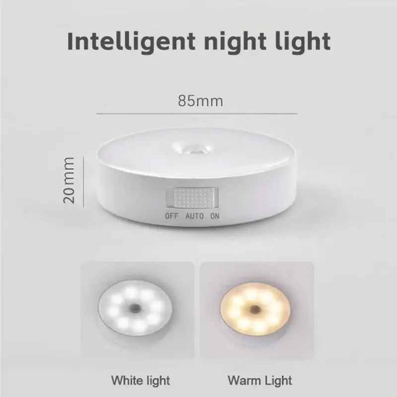 GGbingo LED Night Light Human Motion Sensor Emergency Lighting USB Rechargeable Magnetic Night Light for Bedroom Bedisde Closet