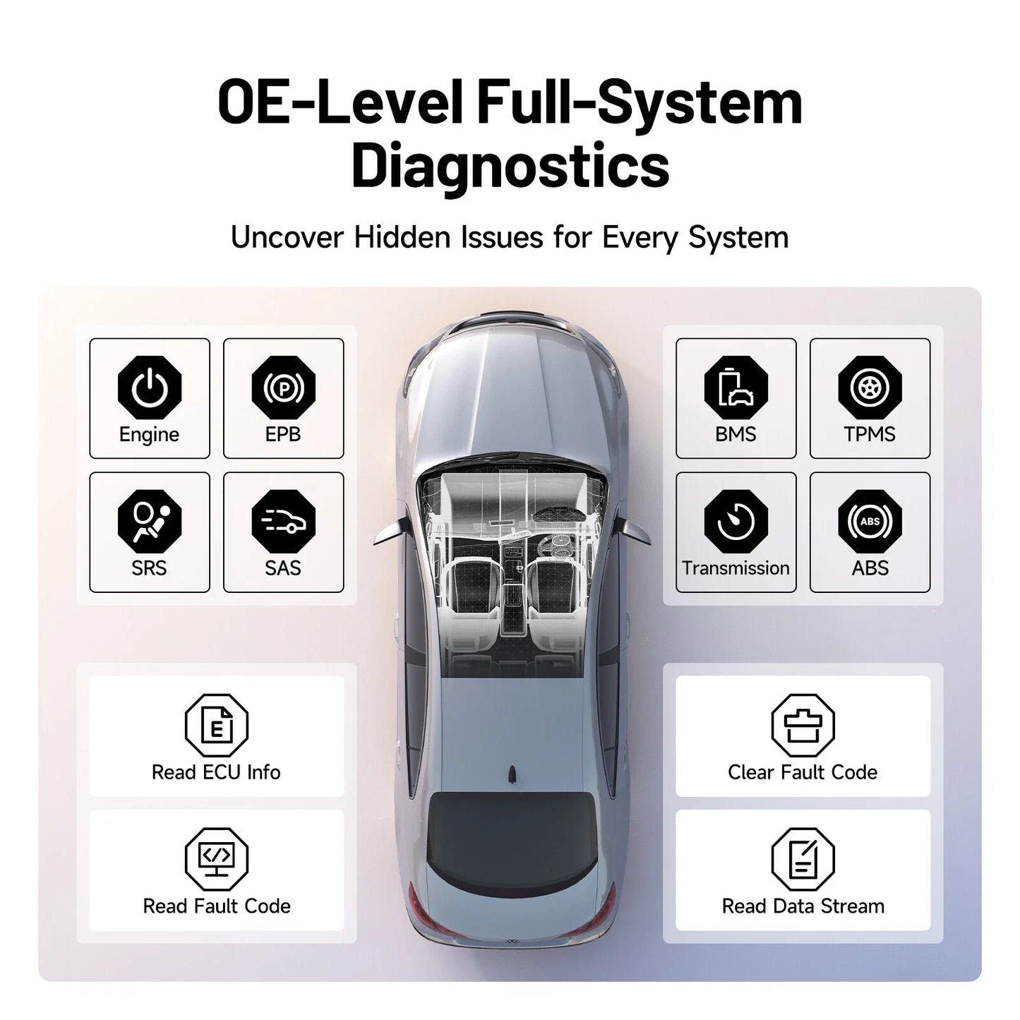 TOPDON Artidiag800 BT 2 Automotive Car Diagnostic Tool Full System OBD2 Scanner 2 Year Free Update Scan Tool VCI Repair Tool