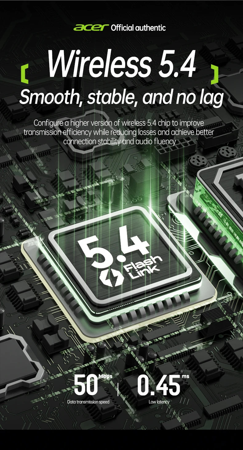 Acer Ohr502 Bluetooth Headset Open Design Wireless Call Noise Reduction Comfortable Wearing Sports Running Fitness Compatible with Mobile Phones Tablets Laptops