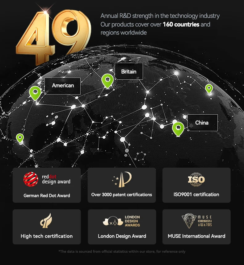 Acer Ohr502 Bluetooth Headset Open Design Wireless Call Noise Reduction Comfortable Wearing Sports Running Fitness Compatible with Mobile Phones Tablets Laptops