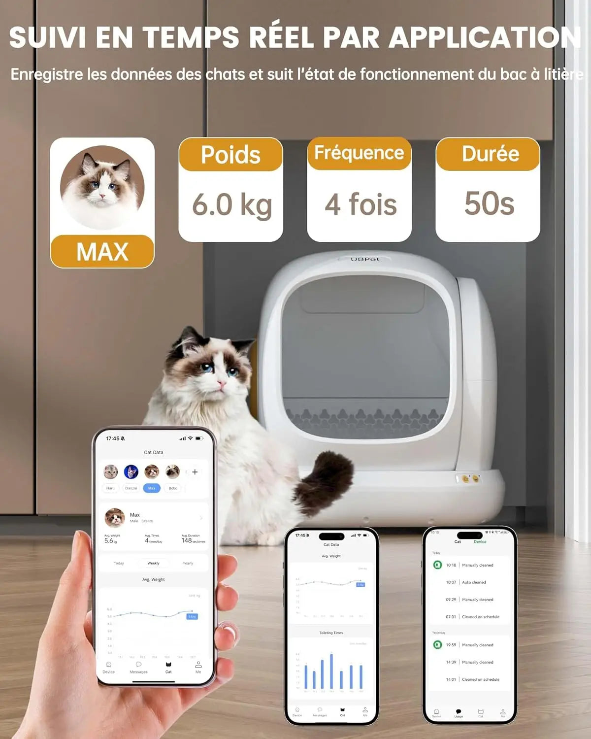 UBPet C20 75L cat automatic litter tray, super large capacity, anti-pincer, bathroom for cat