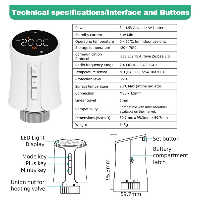Tuya Thermostatic Radiator Valve Zigbee Thermostat Radiator Valve Tuya Zigbee Smart Home Wifi  Temperature Controller Alexa
