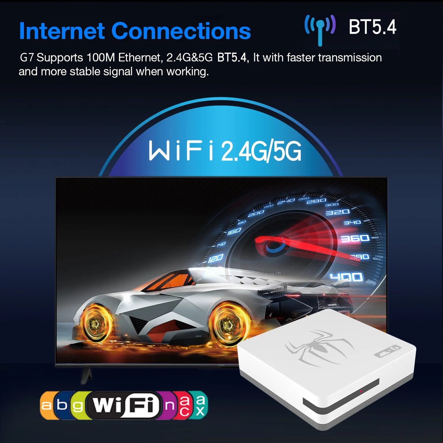 TV Game Box Retro Video Game Console Built in 20000+ Games Game Box  for Android TV Smart 2.4G 5G Wifi with Wireless Gamepad