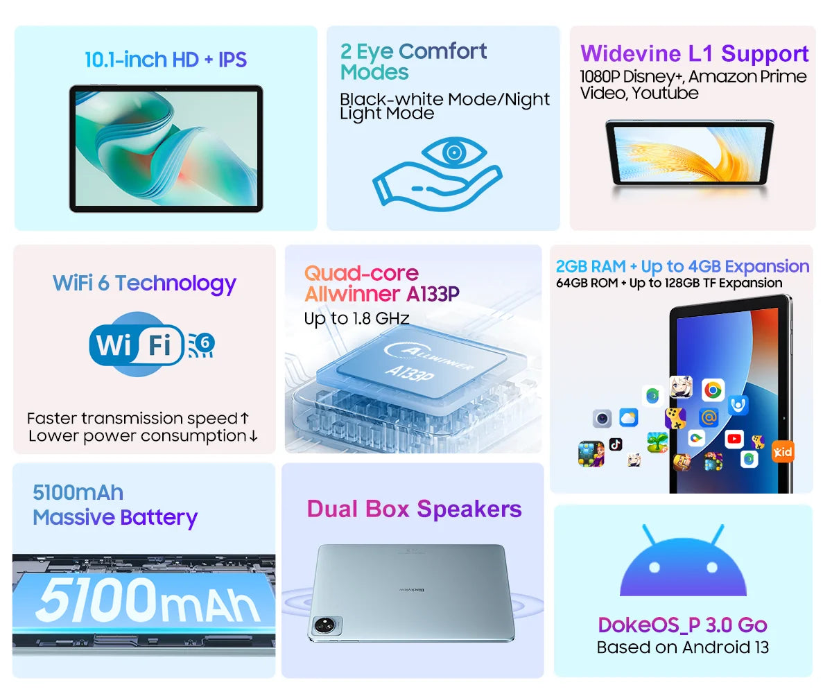 Blackview Tab 30 WIFI Tablet PC 10.1'' 800*1280 HD+IPS Display, Android 13 2GB+64GB,  2.4G/ 5G WIFI 6 Tablet With Dual Speakers