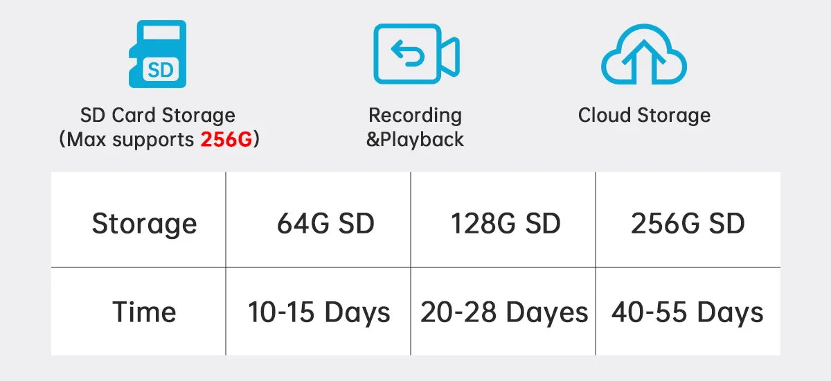 JOOAN 4K 6MP HD  PTZ Camera Outdoor Dual Lens Dual Screen AI Tracking 5G WIFI IP Camera Security CCTV Video Surveillance Cameras