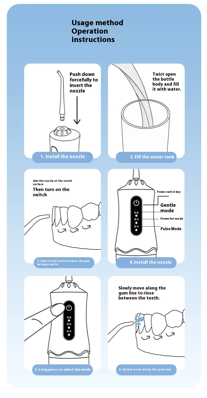 Electric Water Flosser 68000 Pulses-3 Modes, 4 Nozzles,200ML Tank, IPX7 Waterproof, Portable Oral Irrigator for Braces &Gum Care