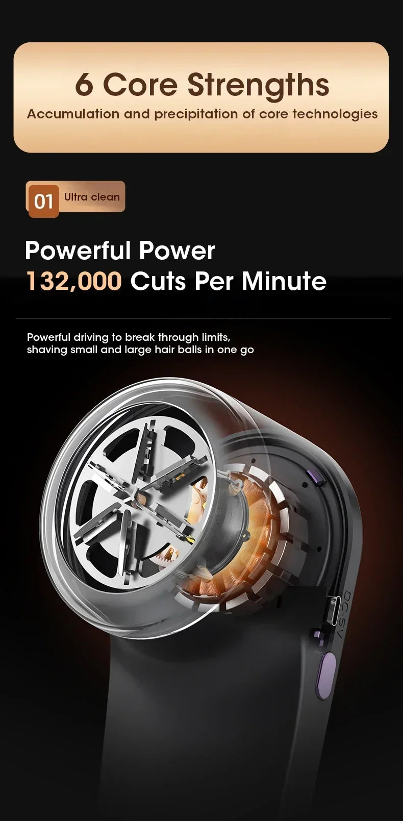 Electric Lint Remover Electric Pellet Fluff Remover Digital Display Debobbler Clothes Shaver Multifunction for Clothes Sweater