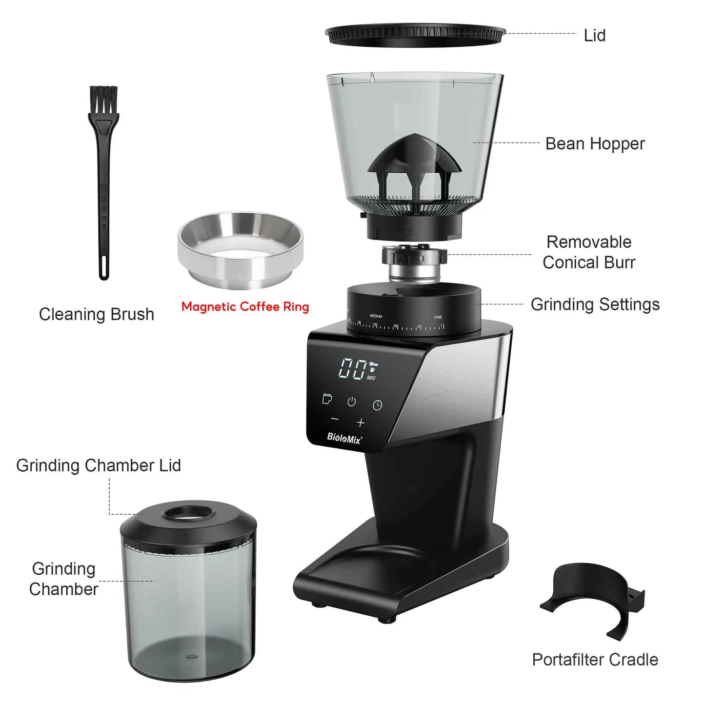 BioloMix Automatic Burr Mill Electric Coffee Grinder, featuring 30 gears for grinding espresso and American coffee, With Magneti