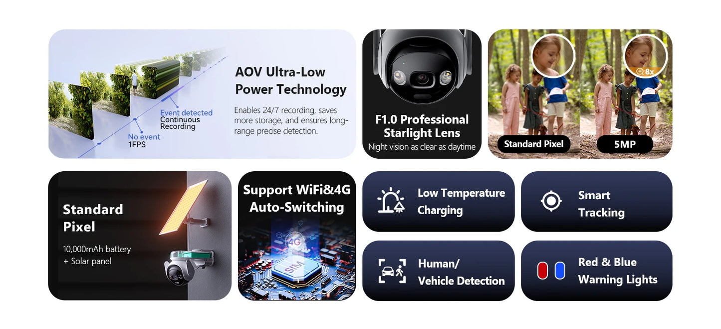 IMOU AOV PT Pro 5MP With Solar Panel 360° PTZ Outdoor Security Camera 4G LTE Wifi Aurora Color Night Vision Auto Track IP Camera