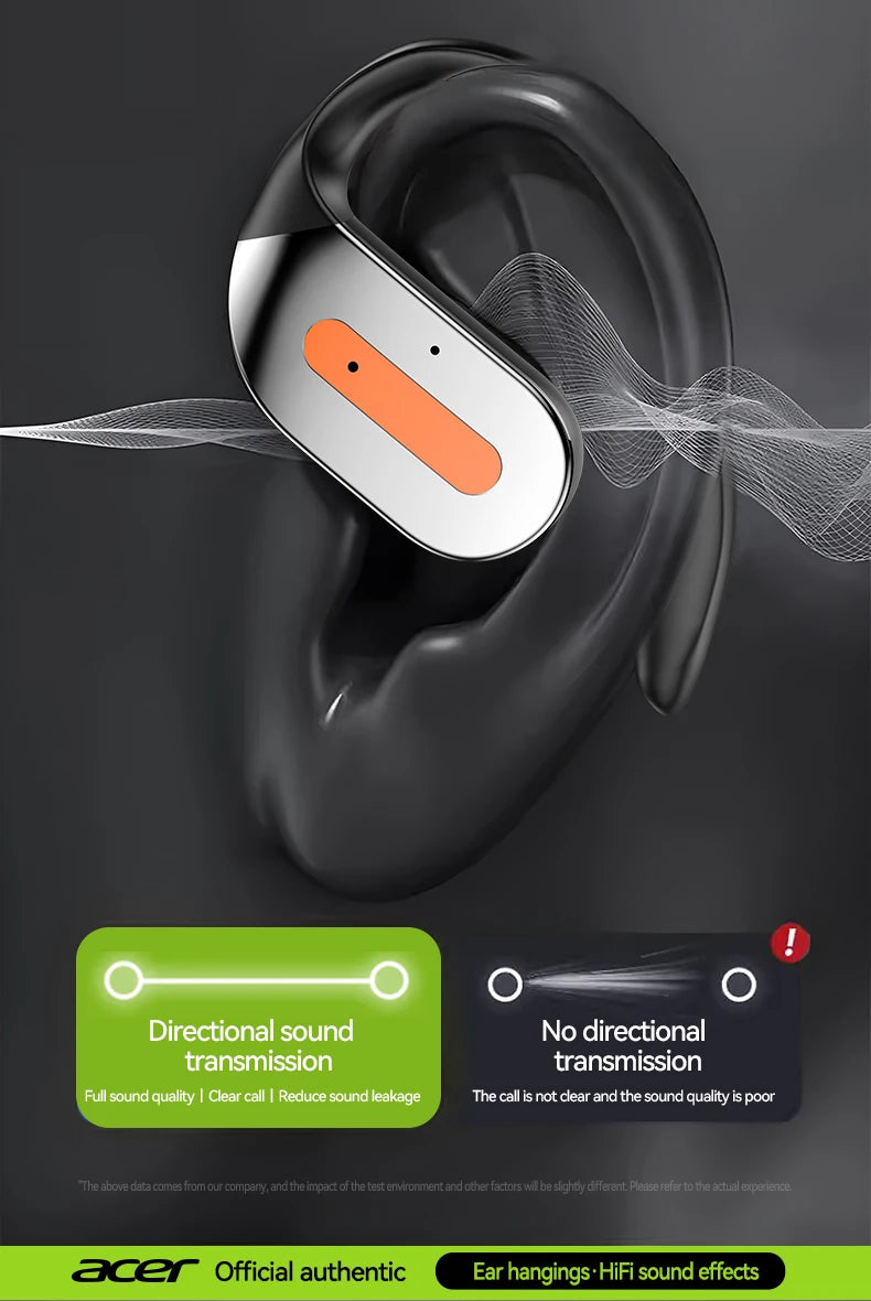 Acer Ohr502 Bluetooth Headset Open Design Wireless Call Noise Reduction Comfortable Wearing Sports Running Fitness Compatible with Mobile Phones Tablets Laptops