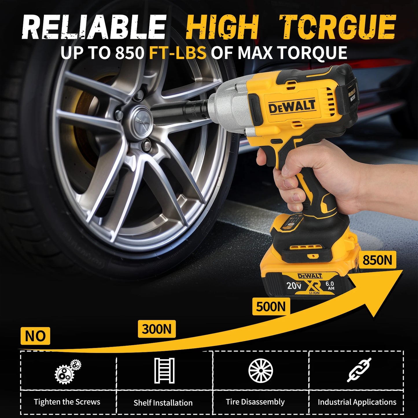 DEWALT DCF900 20V 1/2" Impact Wrench,features a brushless motor Its high torque output makes an ideal choice for tackling tough