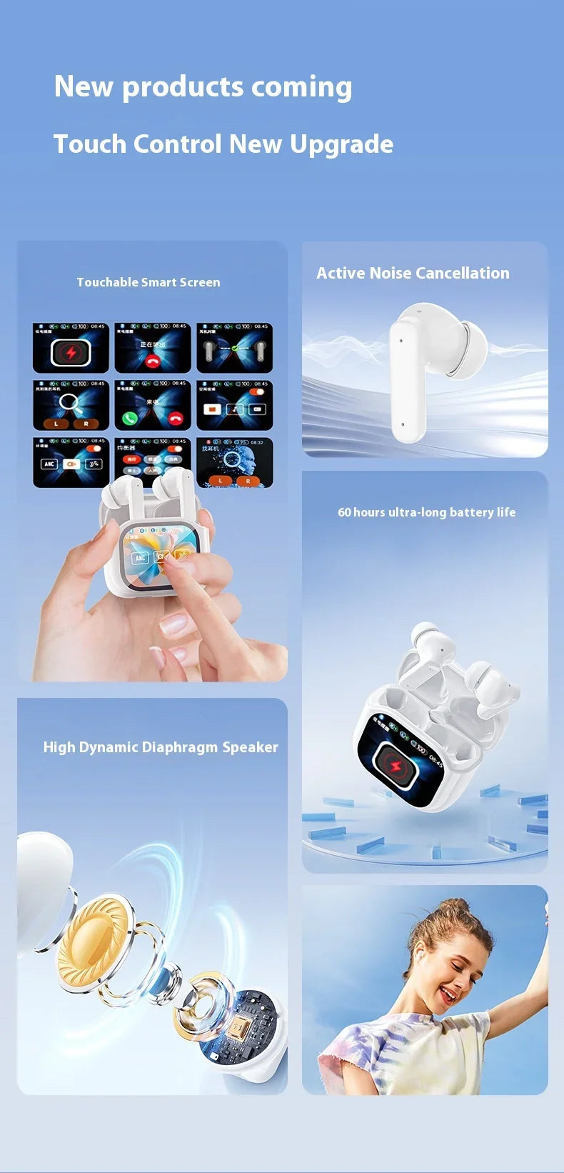 Real Time Translators Bluetooth 5.4 Headphones with Touch Screen 144 Languages Translation Earbuds Noise Cancelling Headset Gift
