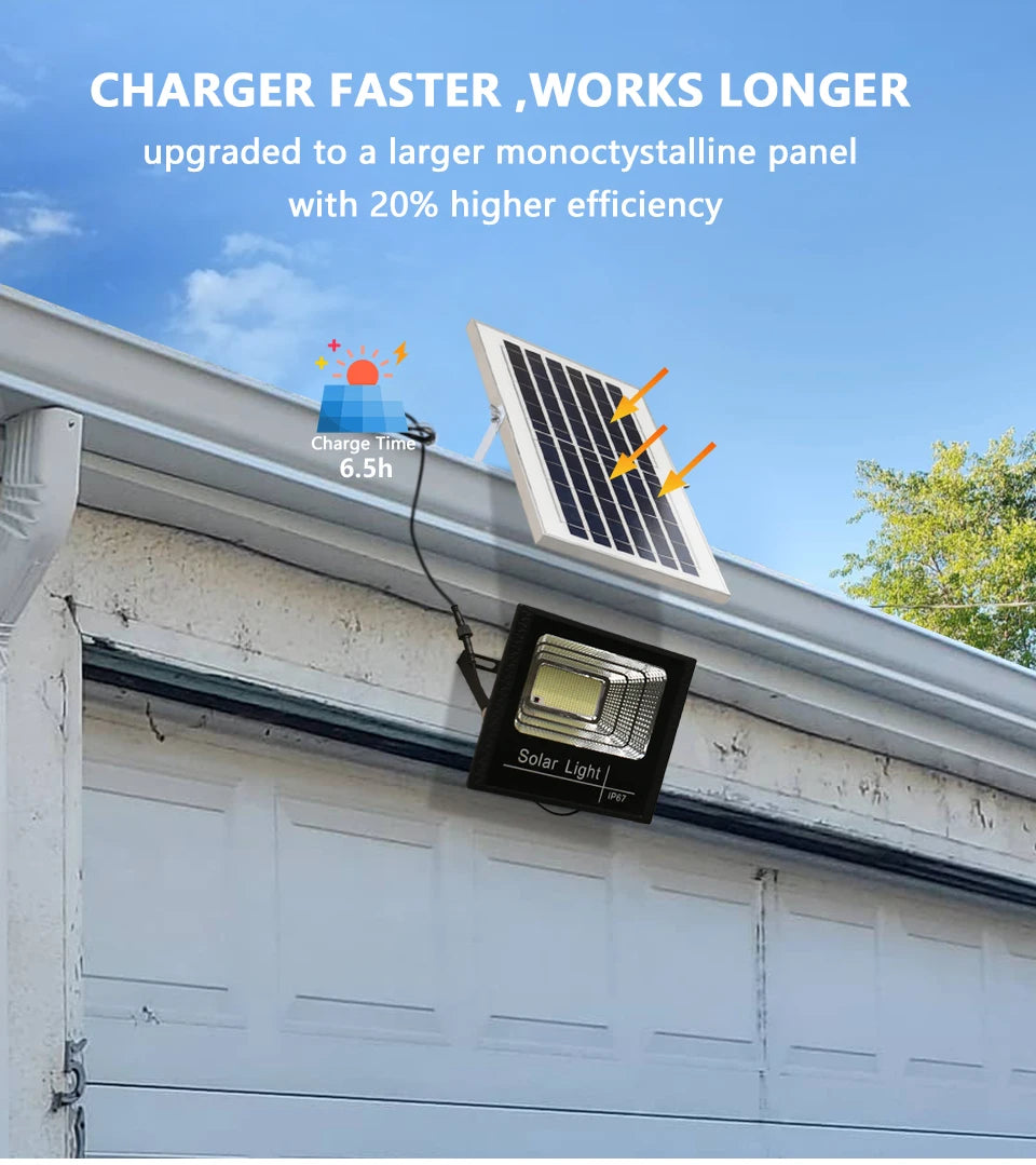 LED Solar Light For Outdoor Garden Floodlight Luminous Waterproof Stairs Wall Solar Light Dimming Light/time/remote Control