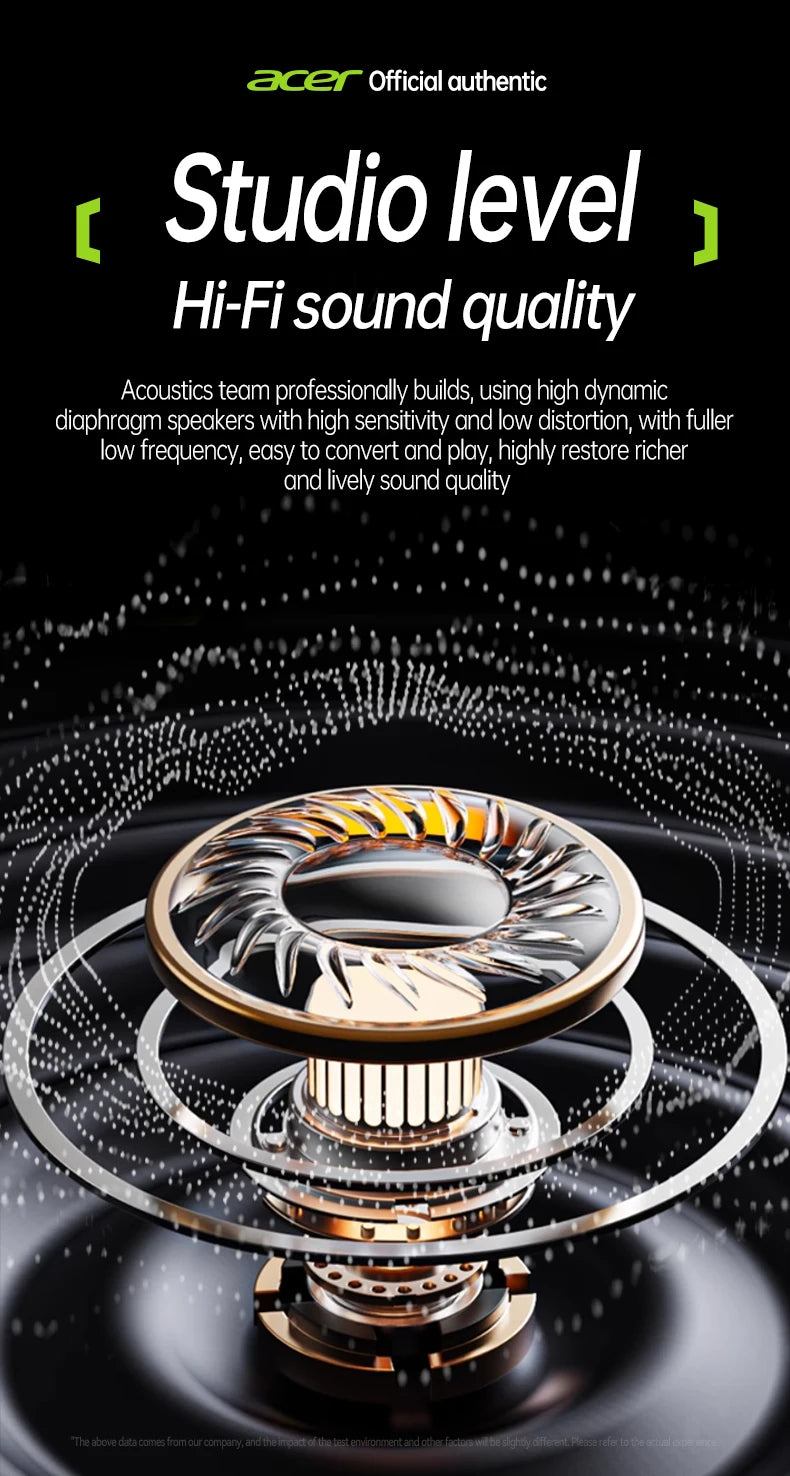 Acer Ohr502 Bluetooth Headset Open Design Wireless Call Noise Reduction Comfortable Wearing Sports Running Fitness Compatible with Mobile Phones Tablets Laptops