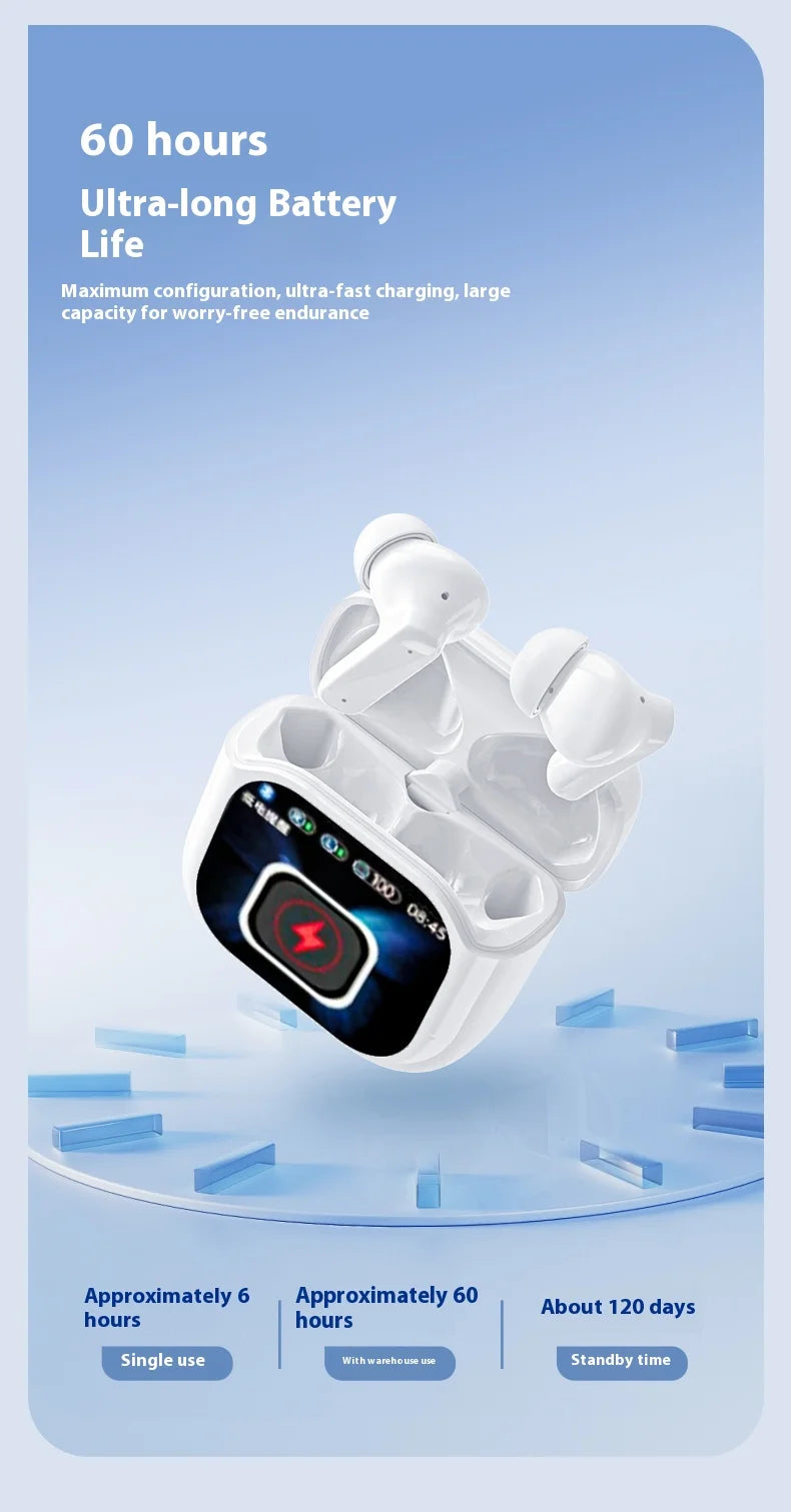 Real Time Translators Bluetooth 5.4 Headphones with Touch Screen 144 Languages Translation Earbuds Noise Cancelling Headset Gift