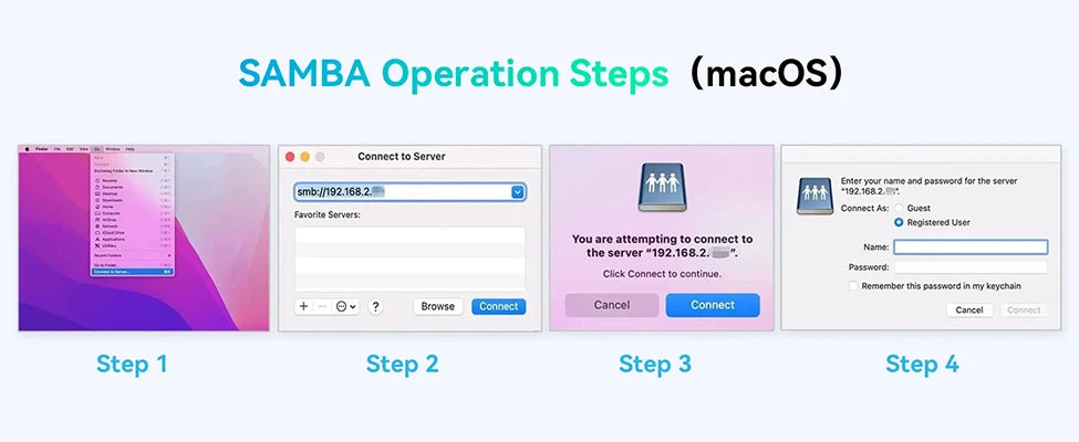 ORICO Personal Cloud NAS Storage SDVN 3.5"Data Securit Network Attached Storage with Automatic Cooling Fan Remote Access MetaBox