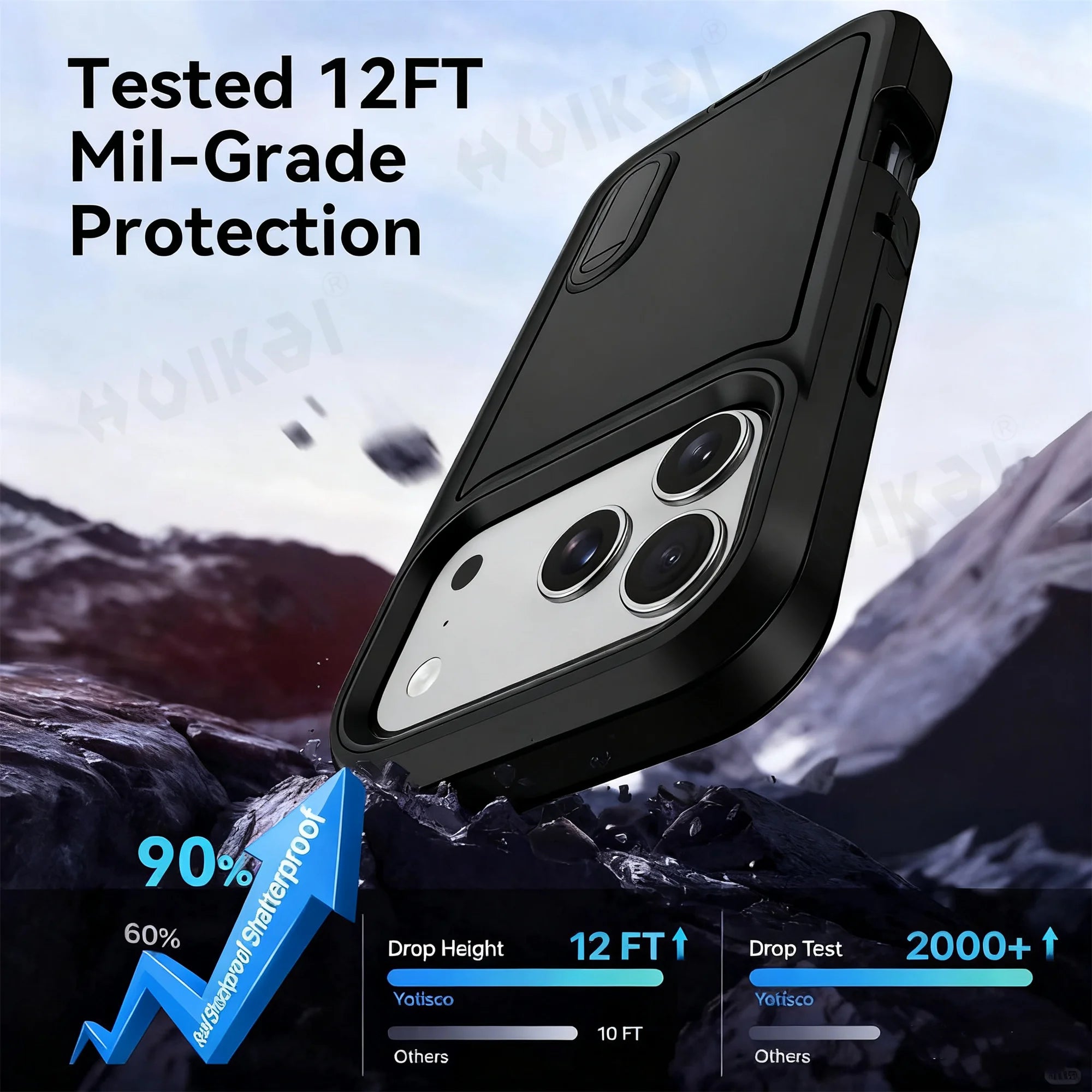 Case For iPhone 17 Pro Max 16e 15 Pro Max 14 Plus 13 12 11 Heavy Duty Shock Absorption Full Body Protective Silicone Rubber Case