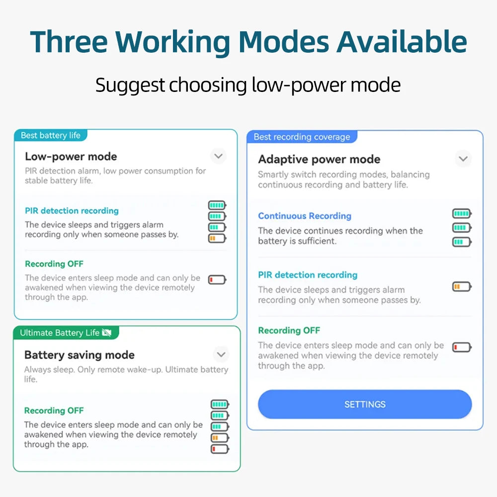 4G Solar Camera Outdoor Dual Lens 8MP 4K WiFi PTZ IP Security Camara With Solar Panel CCTV Built in Battery Auto Tracking Cam