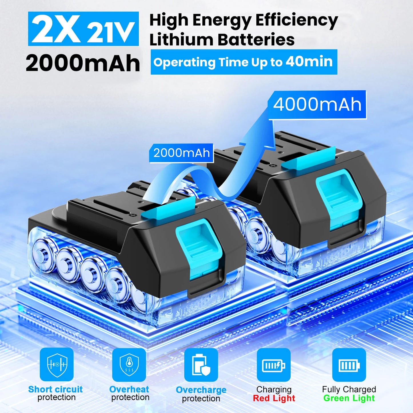 21V Cordless Leaf Blower, 350KM/H Max Wind Speed, 3 Speeds, LED Display, Lightweight, with 2 Nozzles & Battery