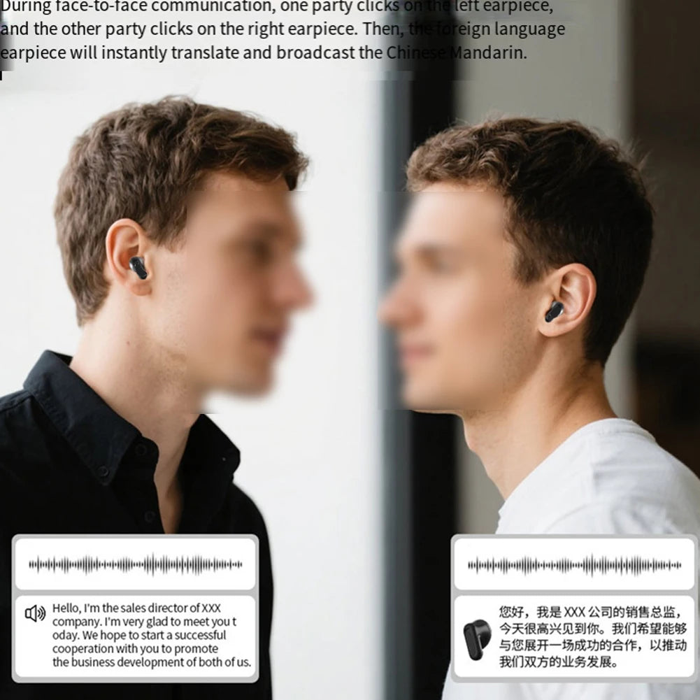 NE20 AI Translation Wireless Earbuds With LCD Display High Fidelity Waterproof Binaural Noise Cancelling In-Ear Wireless