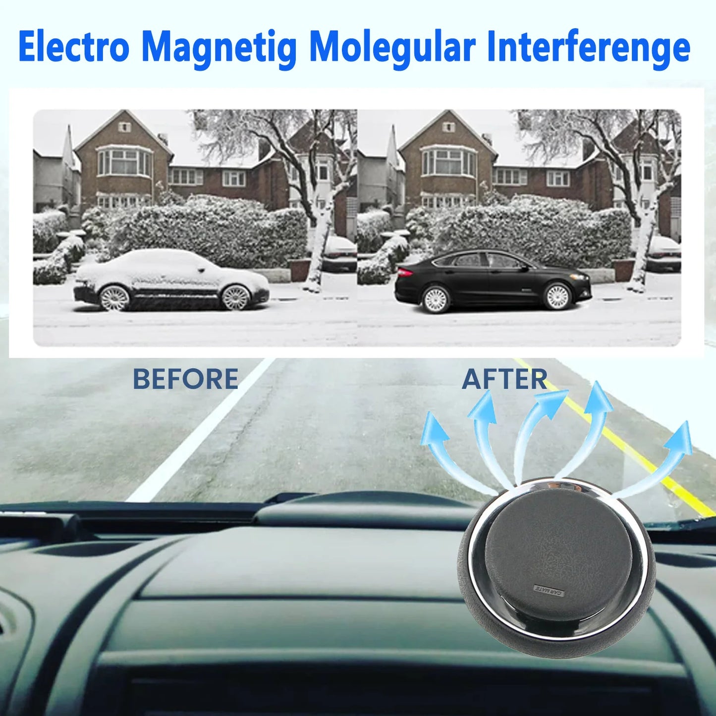Interference Antifreeze Device Car Window Glass Winter Anti Ice and Snow Coverage Interference Antifreeze and Snow Protection