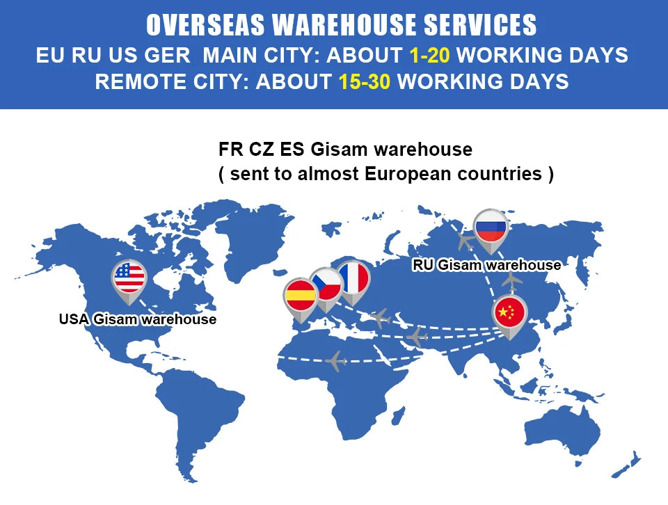 Gisam Brushless Power Tools Sets Electric Impact Wrench Electirc Drill Angle Grinder Electric Hammer For Makita 18v Battery Pins