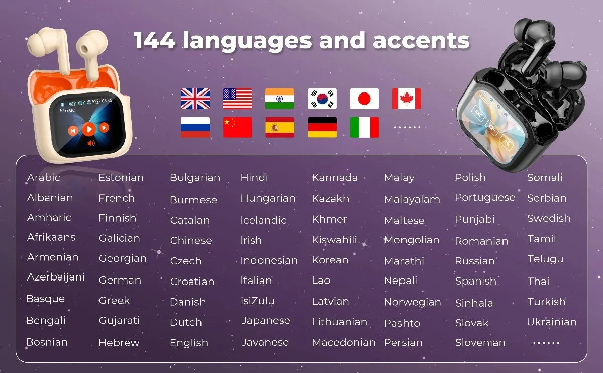 Real Time Translators Headphones with Smart Touch Screen 144 Language Translator Earbuds Noise Canceling Wireless Travel Headset