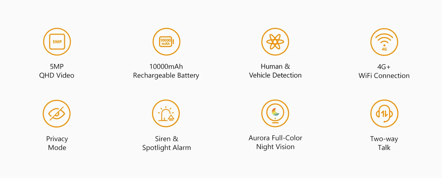 IMOU AOV PT Pro 5MP With Solar Panel 360° PTZ Outdoor Security Camera 4G LTE Wifi Aurora Color Night Vision Auto Track IP Camera