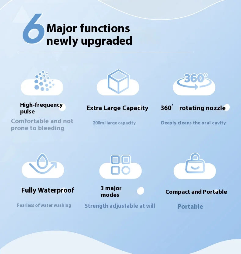 Electric Water Flosser 68000 Pulses-3 Modes, 4 Nozzles,200ML Tank, IPX7 Waterproof, Portable Oral Irrigator for Braces &Gum Care