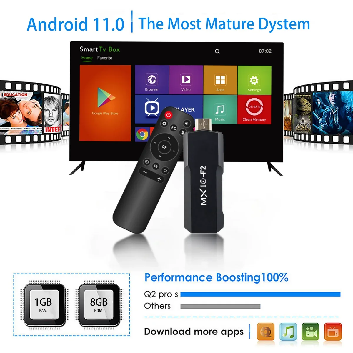 TV Sticks 1gb 8gb 1 unit Android 2024 stb mx10 F2 TV Box Android 4k eu Android TV Stick