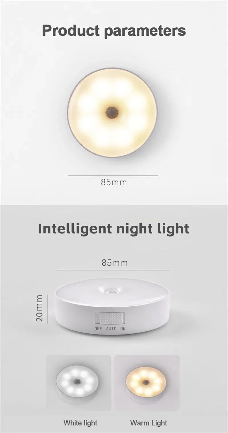 GGbingo LED Night Light Human Motion Sensor Emergency Lighting USB Rechargeable Magnetic Night Light for Bedroom Bedisde Closet