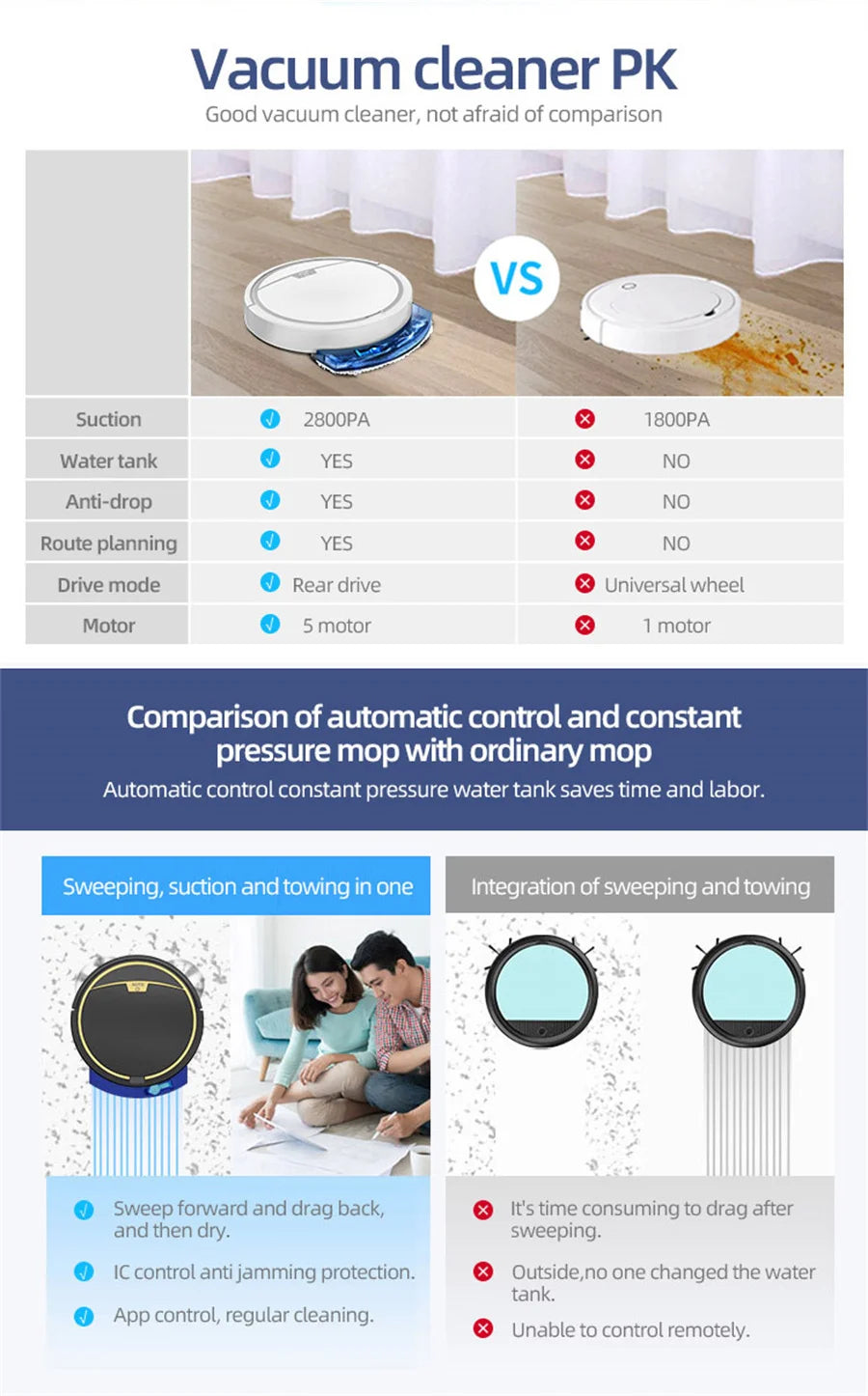 New Wireless Smart Robot Vacuum Cleaner Multifunctional Super Quiet Vacuuming Mopping Humidifying For Home Use Home Appliance