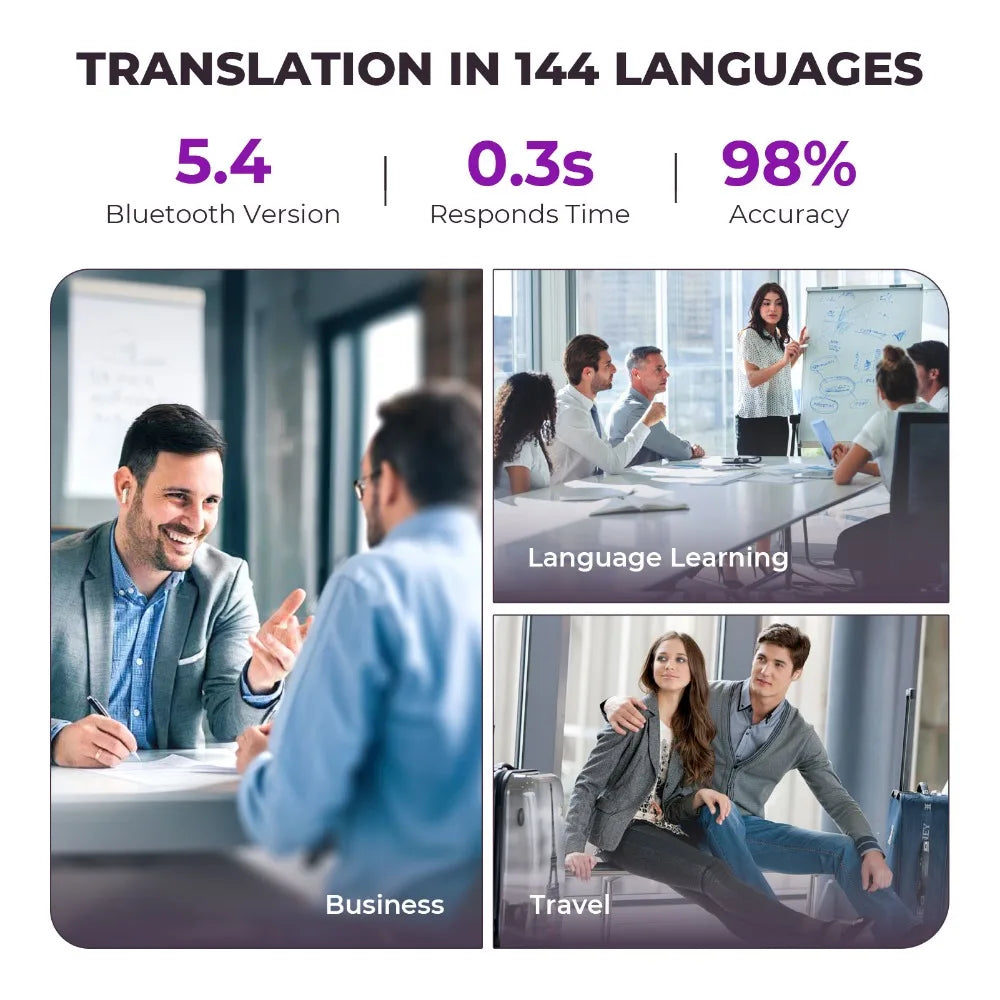Real Time Translators Headphones with Smart Touch Screen 144 Language Translator Earbuds Noise Canceling Wireless Travel Headset