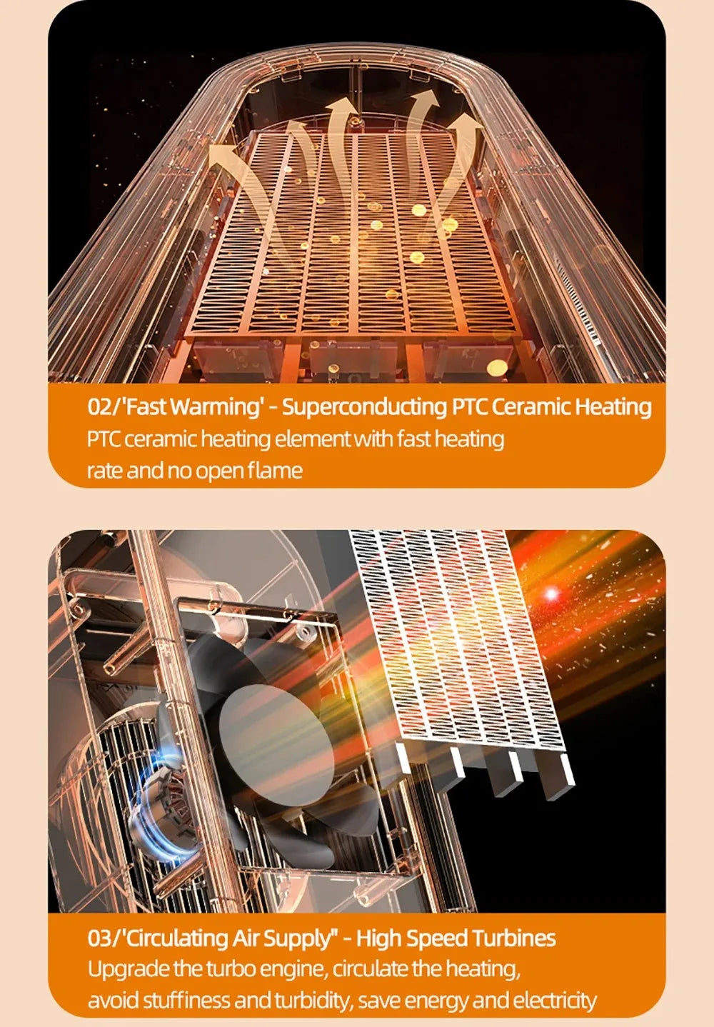 PTC Ceramic Space Heater E68/E68S Desktop Fan Heater 1200W With LED Display Touch/Remote Control Tip-Over Overheat Protection